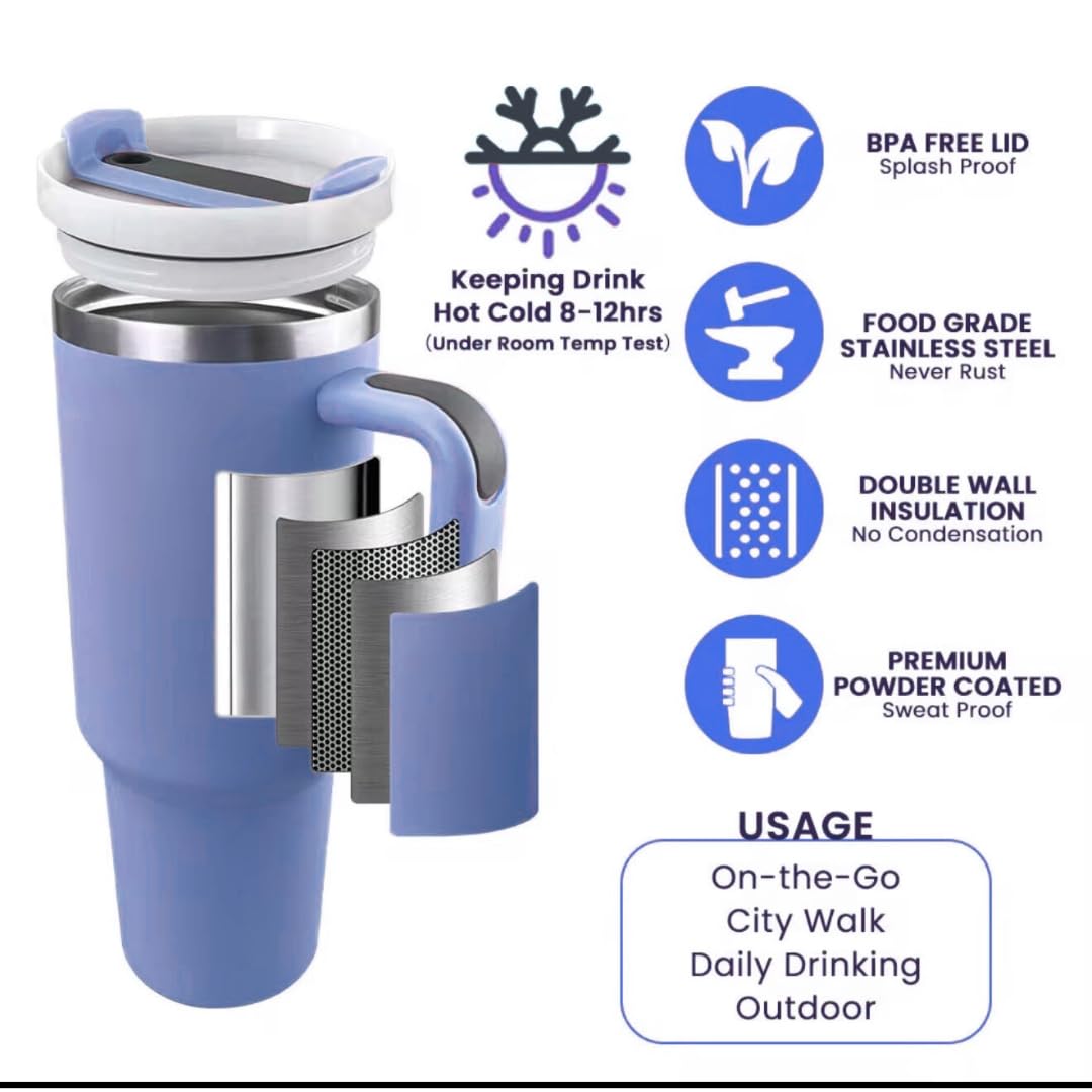 MEZOS 40oz Tumbler with Handle, 2-in-1 Leak-Proof Lid (Straw/Flip), Insulated Stainless Steel Travel Mug, Wide Mouth Water Cup, Cup Holder Friendly, Dishwasher Safe