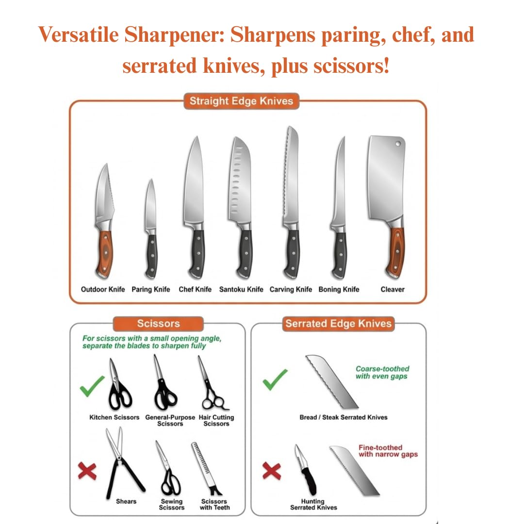 Kitchen Chef Knife and Scissors Sharpener - 3-Stage Sharpening Tool for Straight and Serrated Knives - Repair and Restore Blades